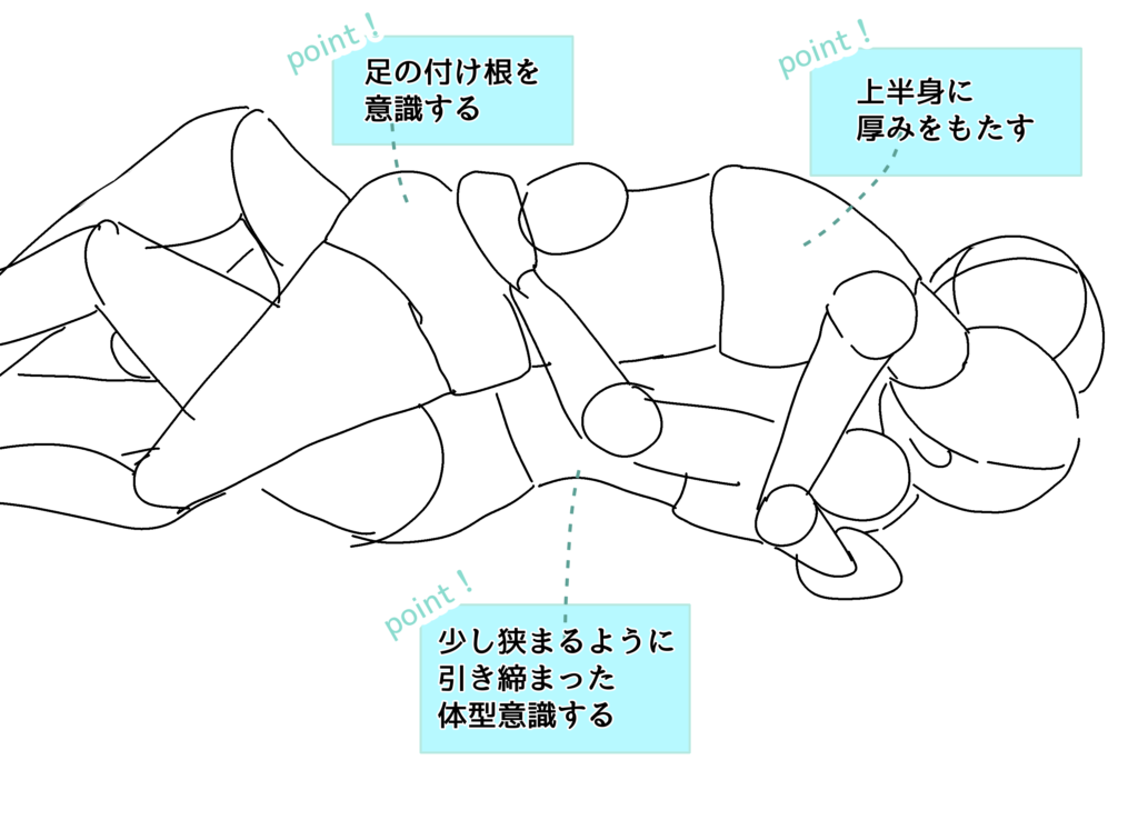 腐向け Blイラストのポーズ ラブシーンの描き方 体位や構図に迷ったら ぶくたび