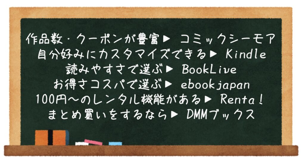 21年 Bl小説 ラノベを読むならおすすめの電子書籍6社を比較 ぶくたび