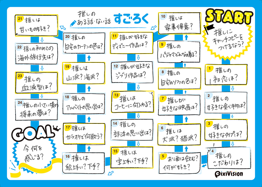 推しプレゼン大会におすすめ オンラインでも使える布教テンプレシート ぶくたび